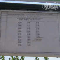 фото из отзыва ID 417468