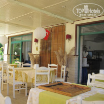 фото из отзыва ID 553022