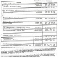 фото из отзыва ID 568715