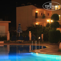 фото из отзыва ID 594996