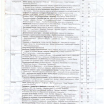 фото из отзыва ID 603661