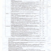 фото из отзыва ID 603661