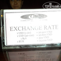 фото из отзыва ID 627667