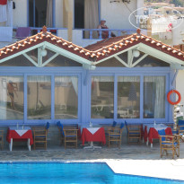 фото из отзыва ID 676311