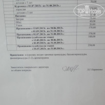 фото из отзыва ID 730389