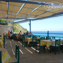 фото из отзыва ID 754248