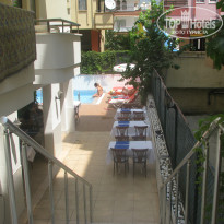 фото из отзыва ID 783092