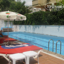 фото из отзыва ID 783092