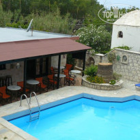 фото из отзыва ID 791139