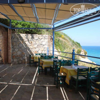 фото из отзыва ID 796402