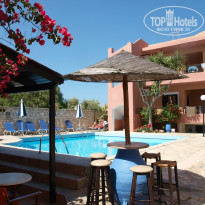 фото из отзыва ID 799905