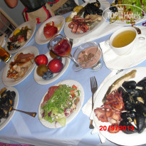 фото из отзыва ID 831083