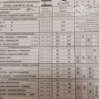 фото из отзыва ID 853795