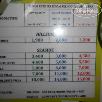 фото из отзыва ID 854604