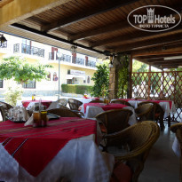 фото из отзыва ID 857841