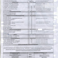 фото из отзыва ID 866017