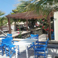 фото из отзыва ID 878043