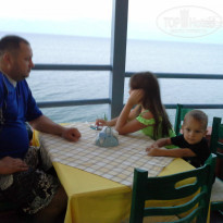 фото из отзыва ID 896902