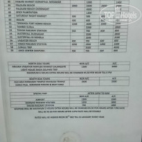 фото из отзыва ID 915918