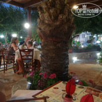 фото из отзыва ID 916931