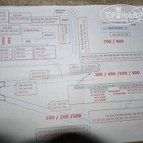 фото из отзыва ID 934479