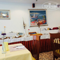 фото из отзыва ID 941485