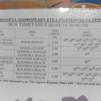 фото из отзыва ID 942874