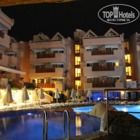 фото из отзыва ID 960425