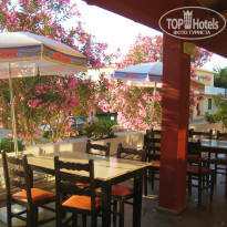 фото из отзыва ID 988854